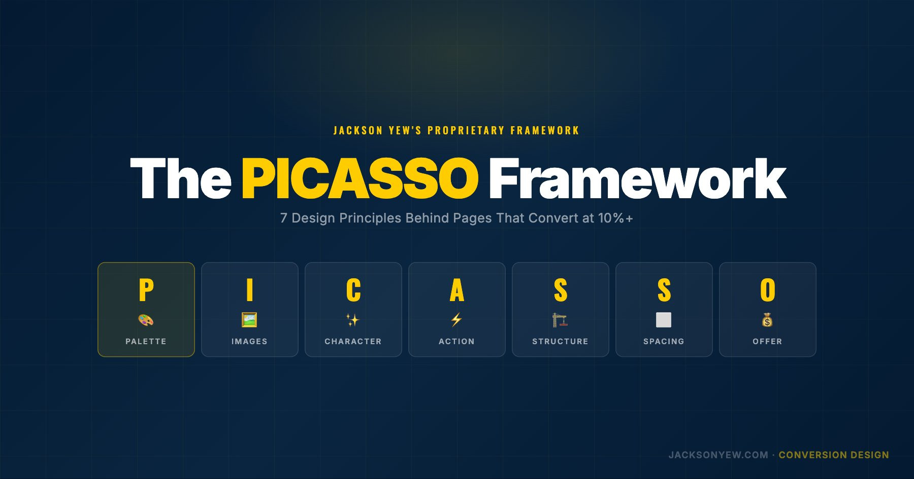 PICASSO Framework for Conversion Design